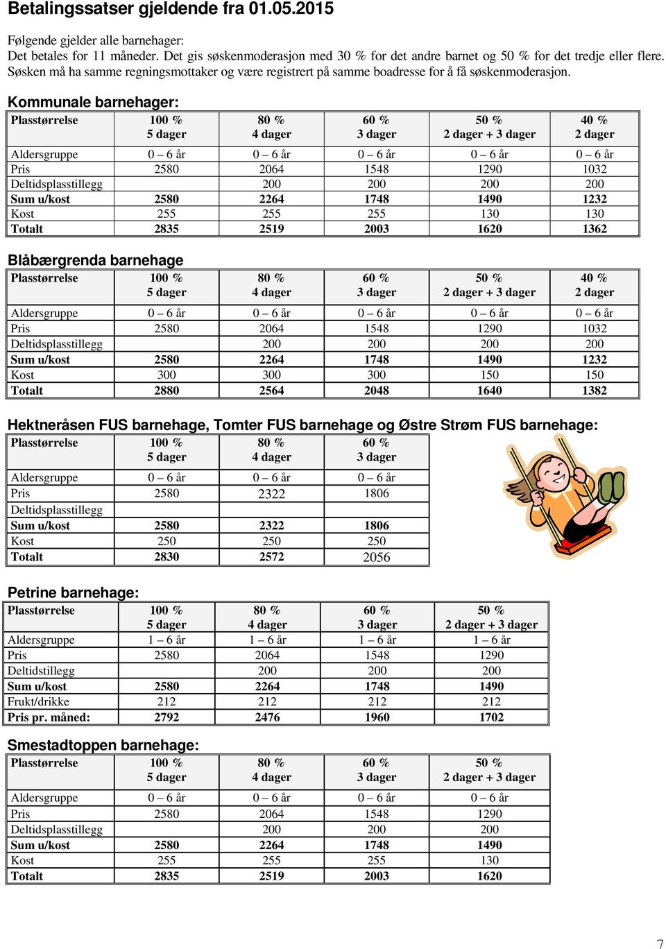 e r: 40 % 2 dager Aldersgruppe 0 6 år 0 6 år 0 6 år 0 6 år 0 6 år Pris 2580 2064 1548 1290 1032 Deltidsplasstillegg 200 200 200 200 Sum u/kost 2580 2264 1748 1490 1232 Kost 255 255 255 130 130 Totalt