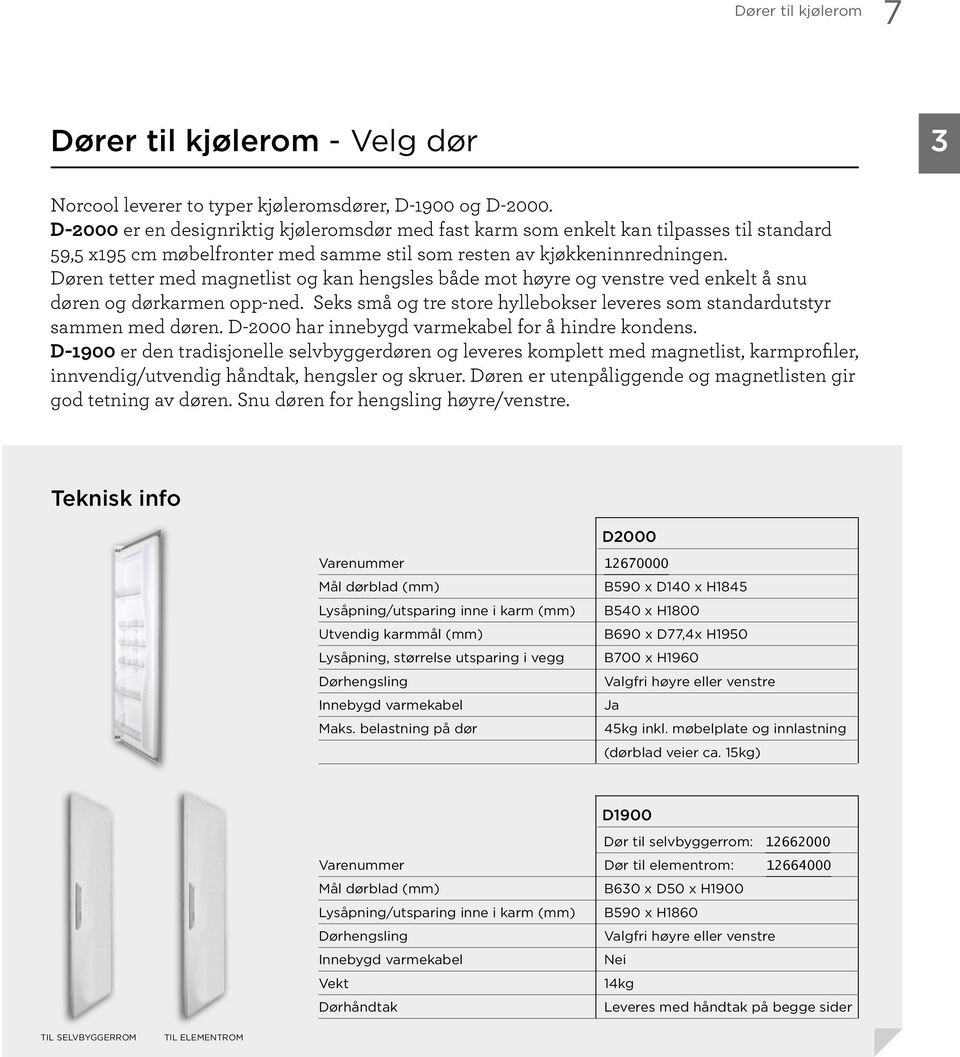 Døren tetter med magnetlist og kan hengsles både mot høyre og venstre ved enkelt å snu døren og dørkarmen opp-ned. Seks små og tre store hyllebokser leveres som standardutstyr sammen med døren.