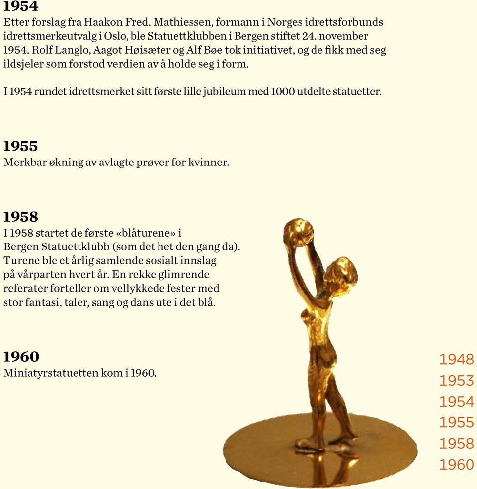 I 1954 rundet idrettsmerket sitt første lille jubileum med 1000 utdelte statuetter. 1955 Merkbar økning av avlagte prøver for kvinner.