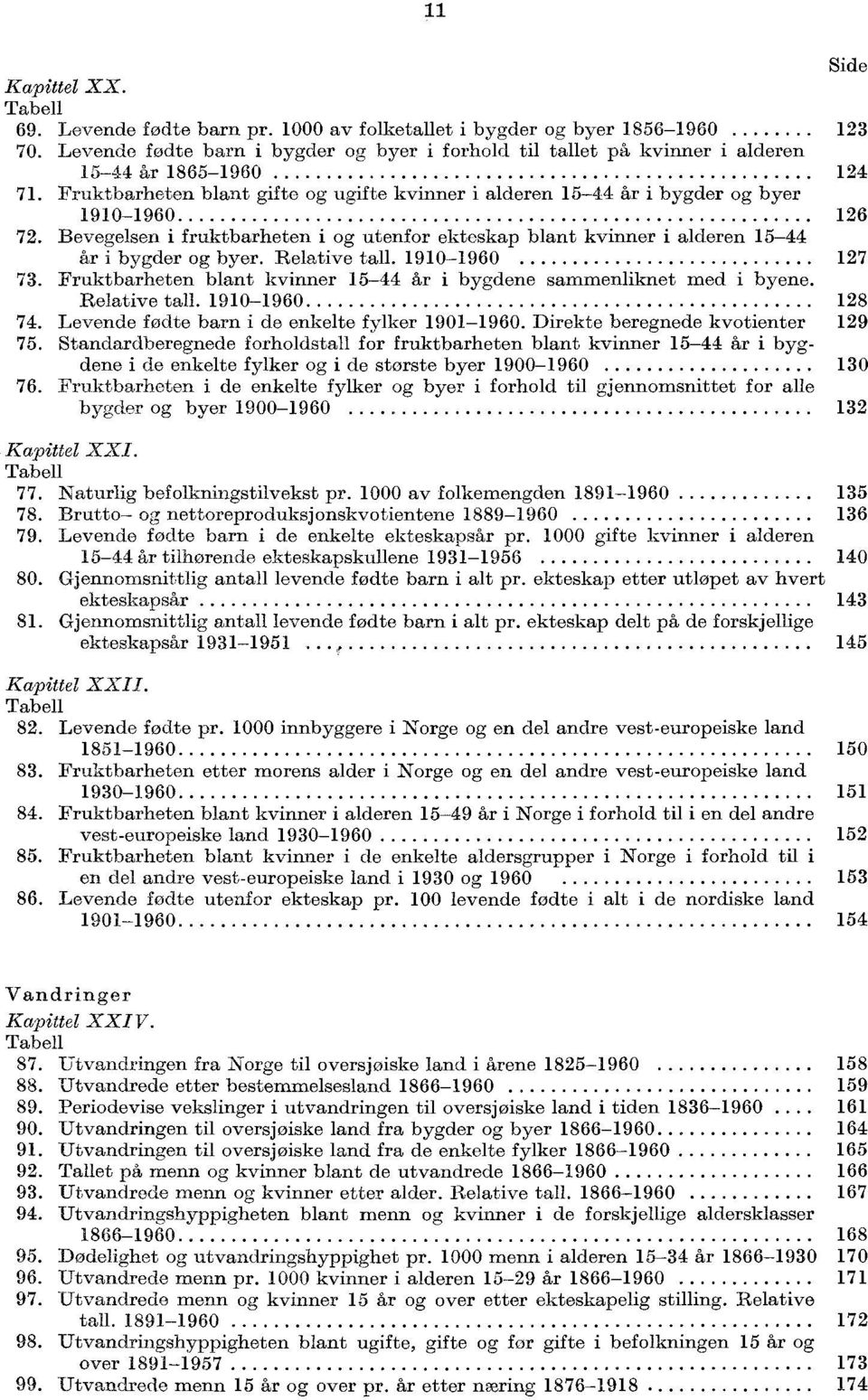 Fruktbarheten blant gifte og ugifte kvinner i alderen 1544 år i bygder og byer 1910-1960 126 72. Bevegelsen i fruktbarheten i og utenfor ekteskap blant kvinner i alderen 15-44 år i bygder og byer.