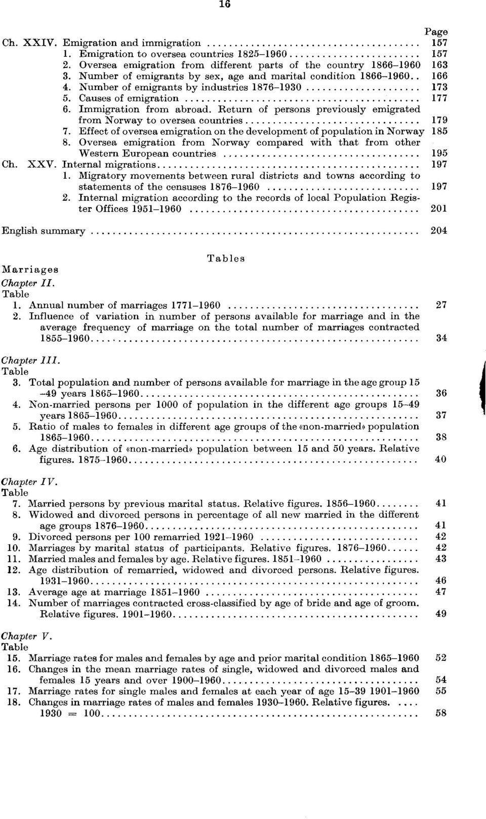 Return of persons previously emigrated from Norway to oversea countries 179 7. Effect of oversea emigration on the development of population in Norway 185 8.