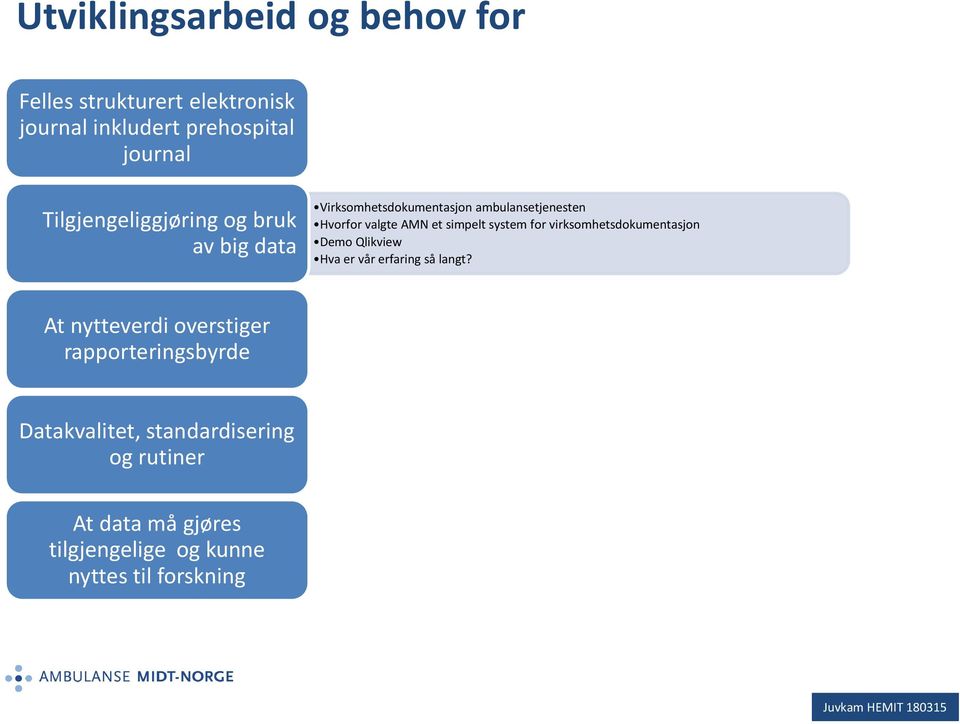 system for virksomhetsdokumentasjon Demo Qlikview Hva er vår erfaring så langt?