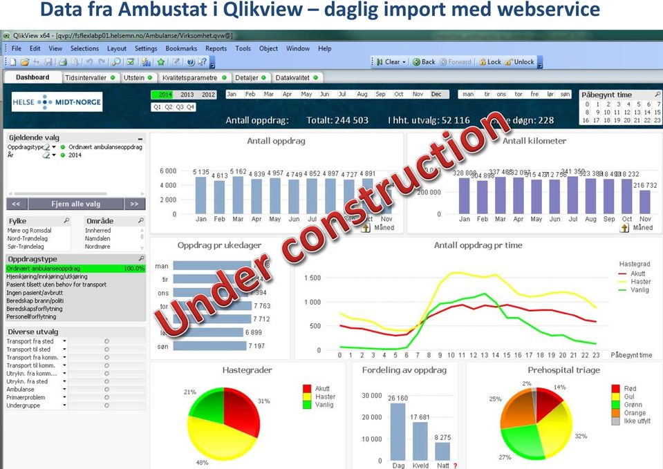 Qlikview