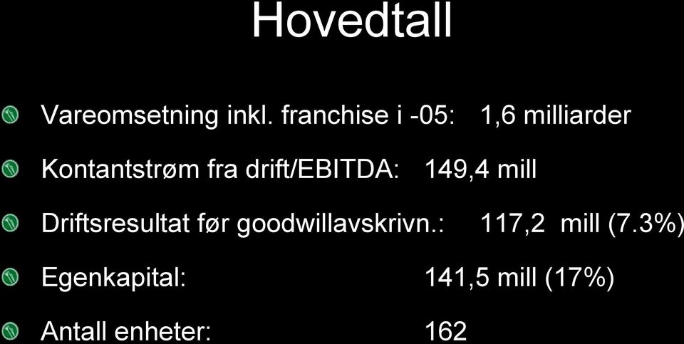 drift/ebitda: 149,4 mill Driftsresultat før