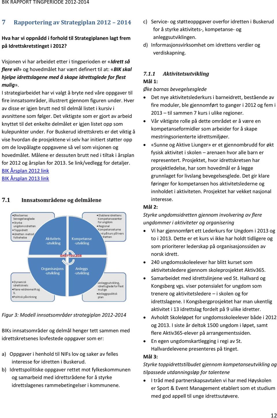 I strategiarbeidet har vi valgt å bryte ned våre oppgaver til fire innsatsområder, illustrert gjennom figuren under.