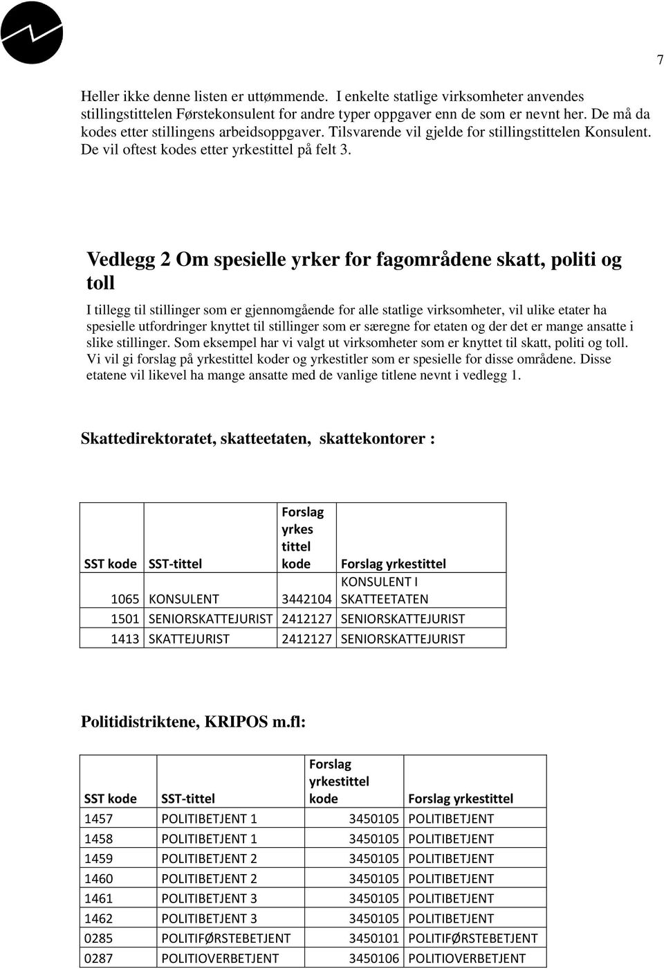 Vedlegg 2 Om spesielle yrker for fagområdene skatt, politi og toll I tillegg til stillinger som er gjennomgående for alle statlige virksomheter, vil ulike etater ha spesielle utfordringer knyttet til