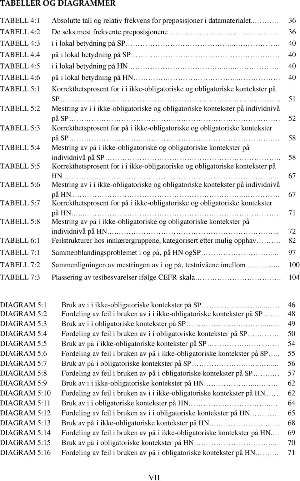 .. 40 TABELL 5:1 Korrekthetsprosent for i i ikke-obligatoriske og obligatoriske kontekster på SP.. 51 TABELL 5:2 Mestring av i i ikke-obligatoriske og obligatoriske kontekster på individnivå på SP.