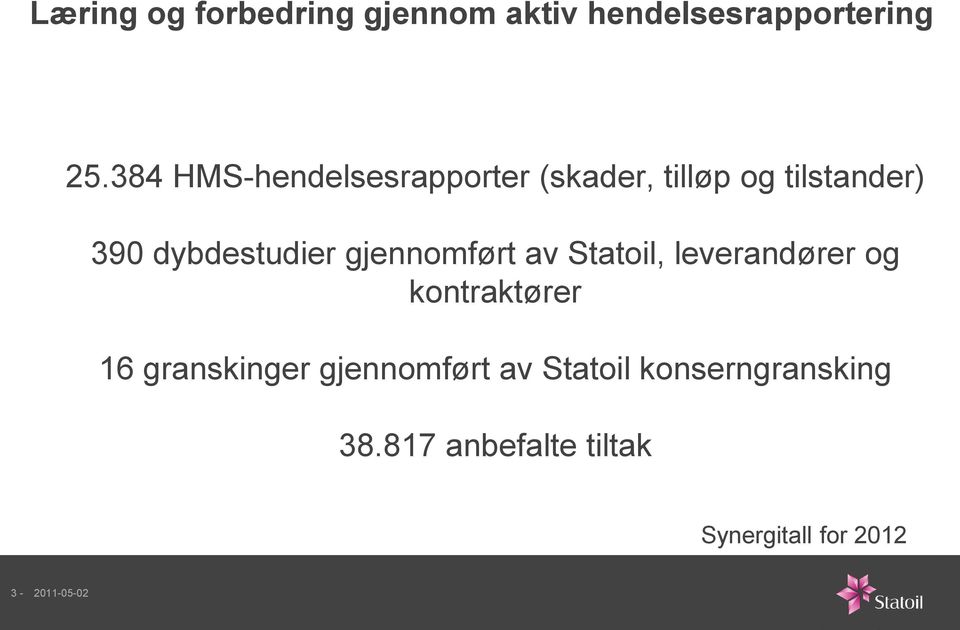 gjennomført av Statoil, leverandører og kontraktører 16 granskinger