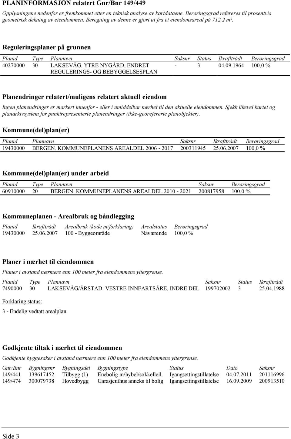 YTRE NYGÅRD, ENDRET REGULERINGS- OG BEBYGGELSESPLAN - 3 04.09.