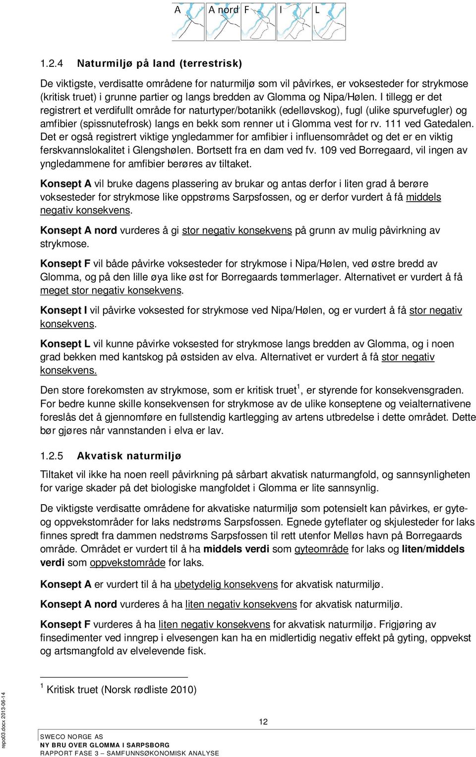 I tillegg er det registrert et verdifullt område for naturtyper/botanikk (edelløvskog), fugl (ulike spurvefugler) og amfibier (spissnutefrosk) langs en bekk som renner ut i Glomma vest for rv.