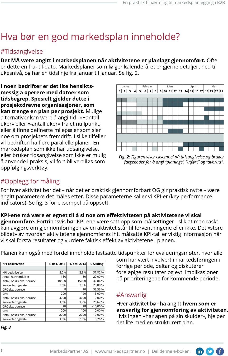 I noen bedrifter er det lite hensiktsmessig å operere med datoer som tidsbegrep. Spesielt gjelder dette i prosjekt drevne organisasjoner, som kan trenge en plan per prosjekt.