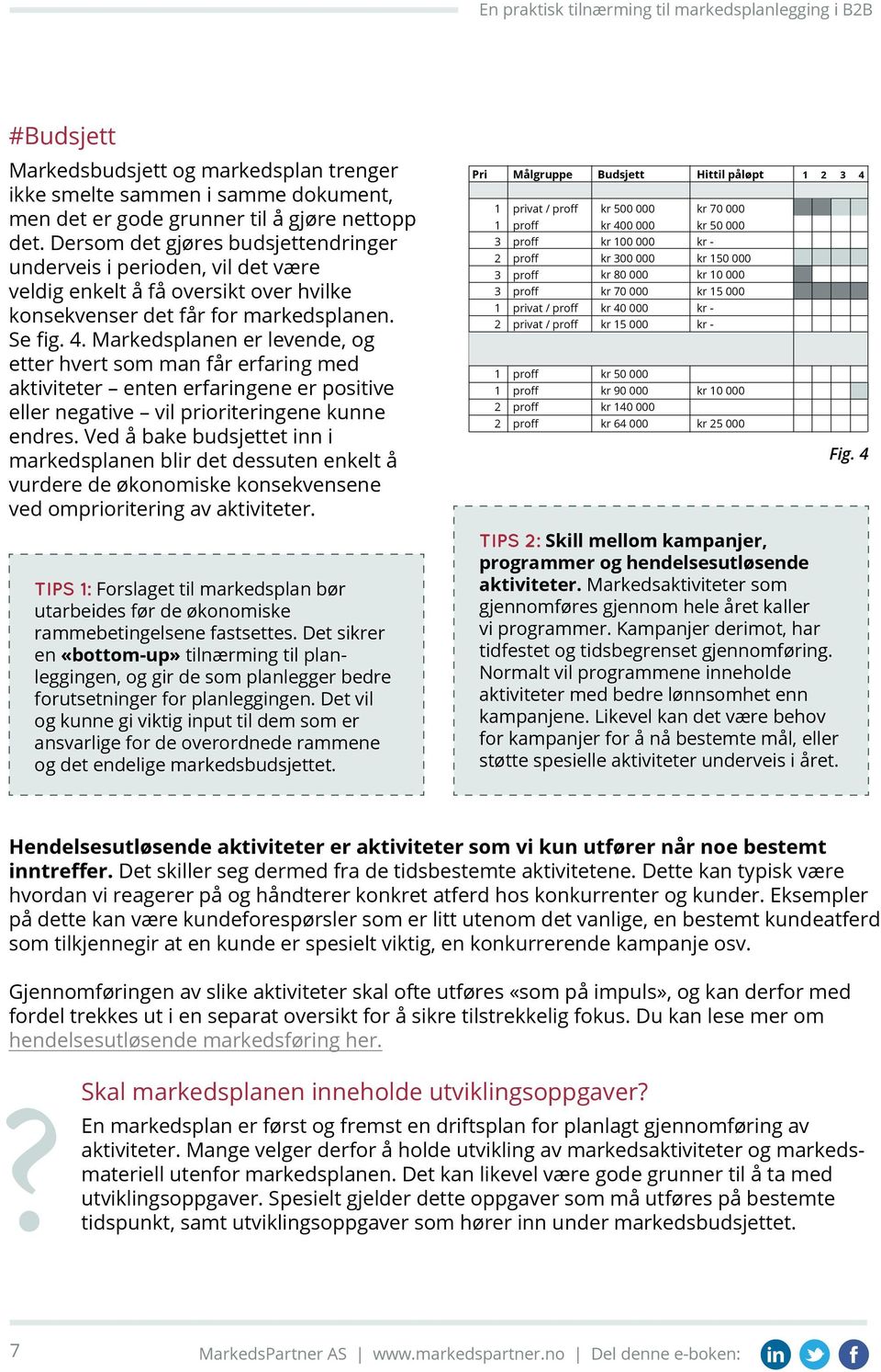 Markeds planen er levende, og etter hvert som man får erfaring med aktiviteter enten erfaringene er positive eller negative vil prioriter ingene kunne endres.