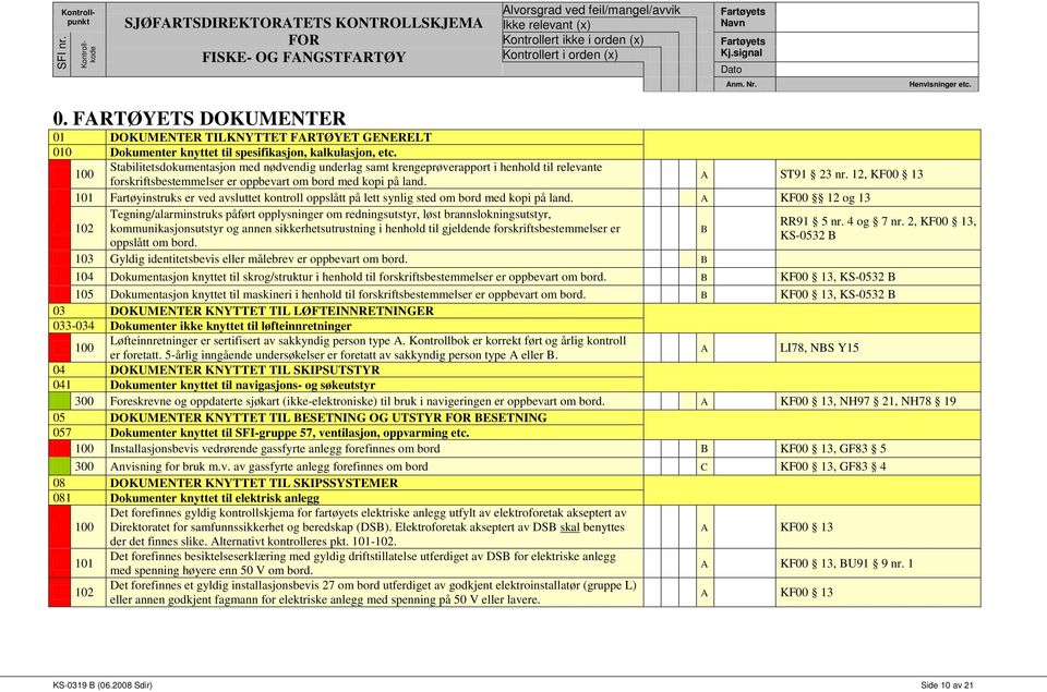 12, KF00 13 101 Fartøyinstruks er ved avsluttet kontroll oppslått på lett synlig sted om bord med kopi på land.