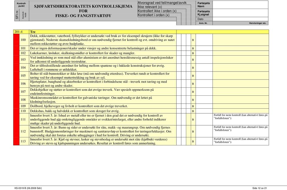101 Det er ingen deformasjoner/skader under vinsjer og andre konsentrerte belastninger på dekk. 102 Lukekarmer, løsluker, skalkningsmidler er kontrollert for skader og mangler.