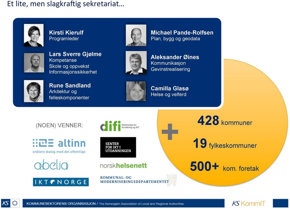 felleskomponenter Michael Pande-Rolfsen Plan, bygg og geodata Aleksander Øines Kommunikasjon