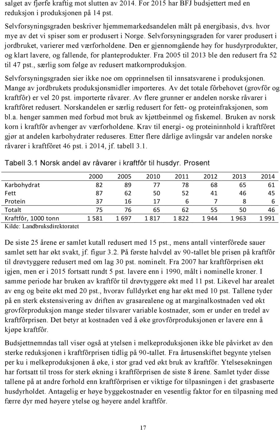 Den er gjennomgående høy for husdyrprodukter, og klart lavere, og fallende, for planteprodukter. Fra 2005 til 2013 ble den redusert fra 52 til 47 pst., særlig som følge av redusert matkornproduksjon.