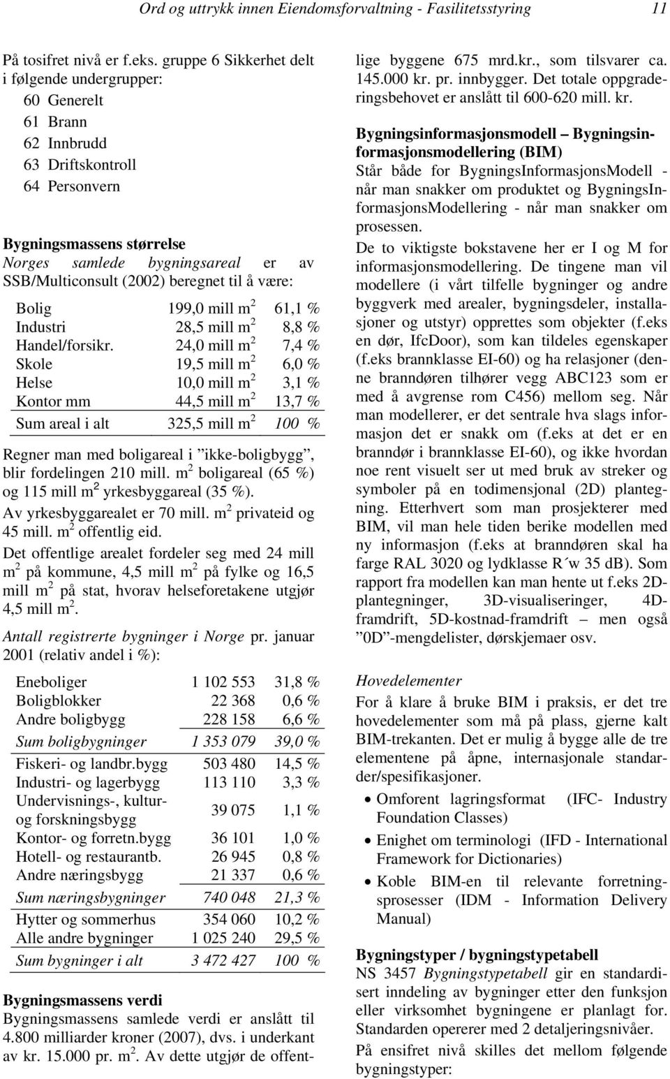 beregnet til å være: Bolig 199,0 mill m 2 61,1 % Industri 28,5 mill m 2 8,8 % Handel/forsikr.