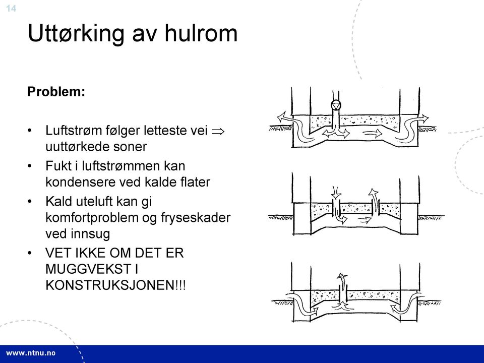 kalde flater Kald uteluft kan gi komfortproblem og