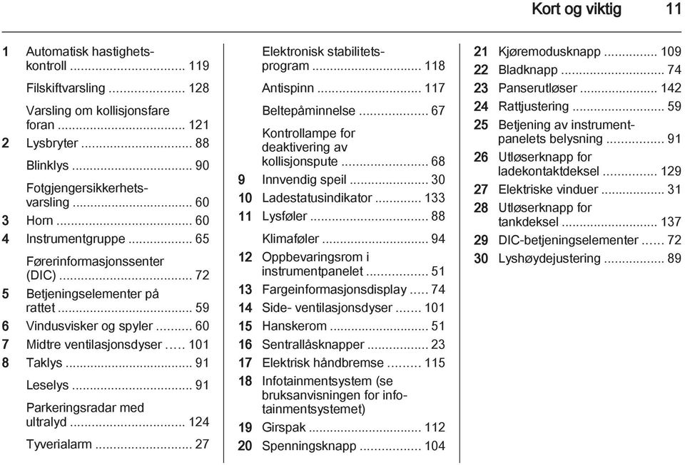 .. 91 Parkeringsradar med ultralyd... 124 Tyverialarm... 27 Elektronisk stabilitetsprogram... 118 Antispinn... 117 Beltepåminnelse... 67 Kontrollampe for deaktivering av kollisjonspute.