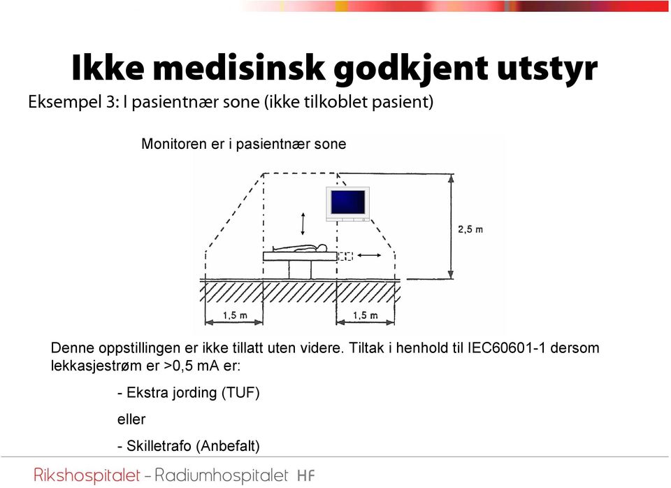 er ikke tillatt uten videre.