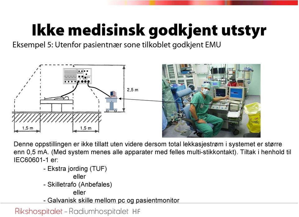 (Med system menes alle apparater med felles multi-stikkontakt).