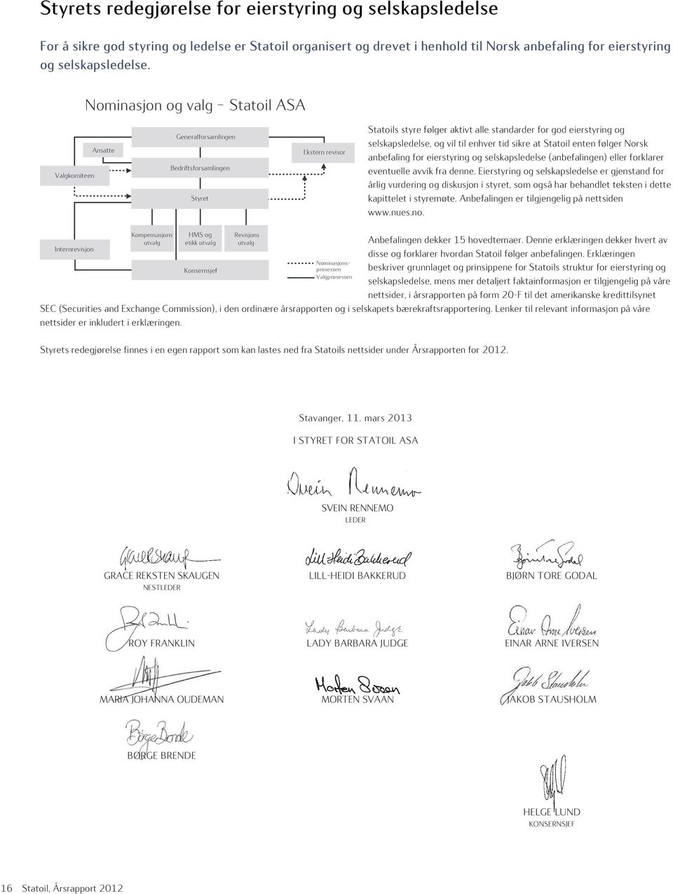 selskapsledelse, og vil til enhver tid sikre at Statoil enten følger Norsk anbefaling for eierstyring og selskapsledelse (anbefalingen) eller forklarer eventuelle avvik fra denne.