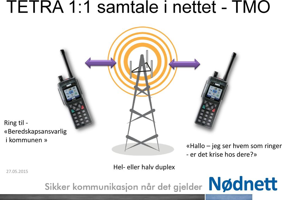 2015 Hel- eller halv duplex «Hallo jeg