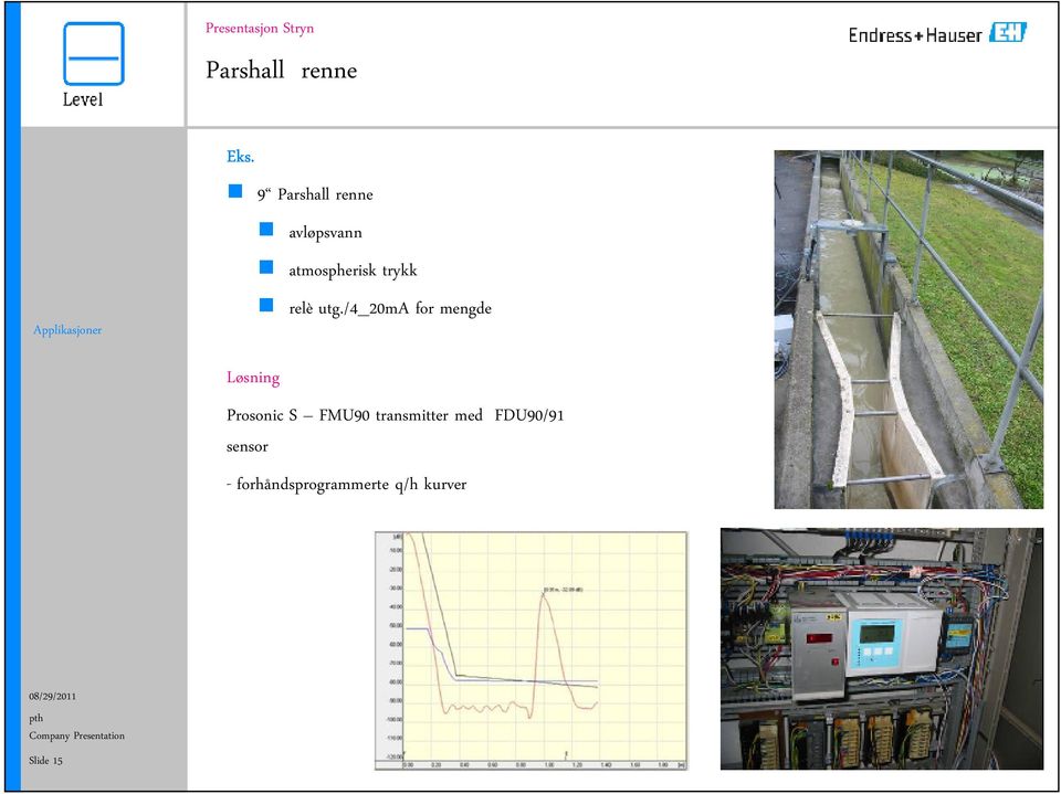 utg./4_20ma for mengde Løsning Prosonic S FMU90