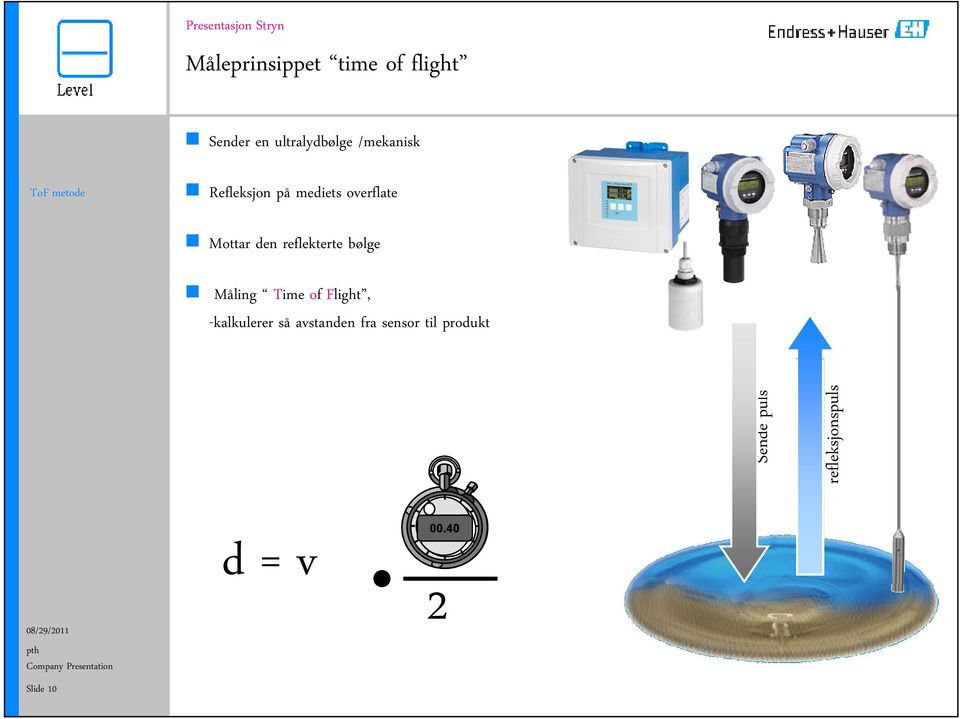 reflekterte bølge Måling Time of Flight, -kalkulerer så