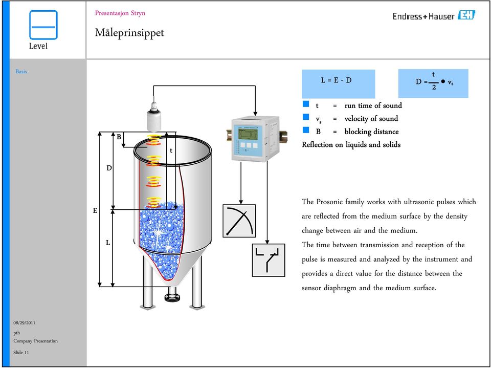 surface by the density change between air and the medium.