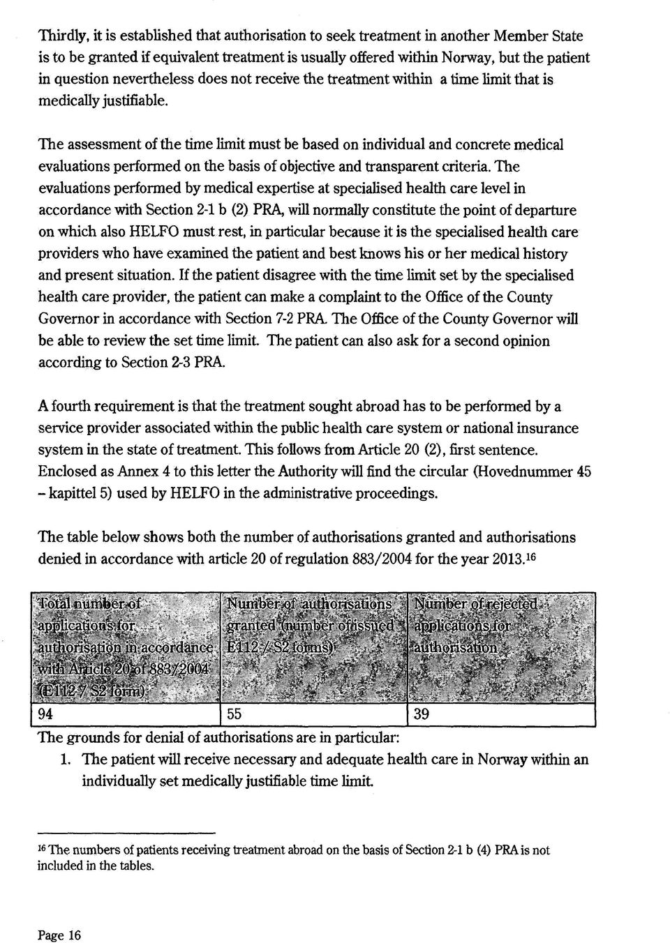 The assessment of the time limit must be based on individual and concrete medical evaluations performed on the basis of objective and transparent criteria.