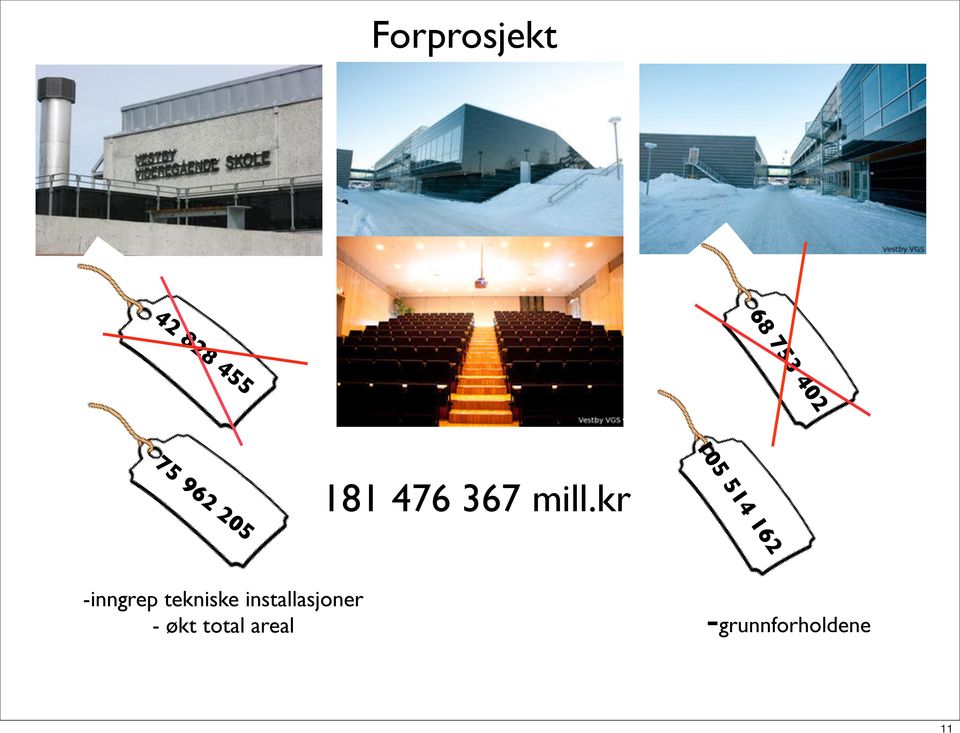 mill.kr -inngrep tekniske