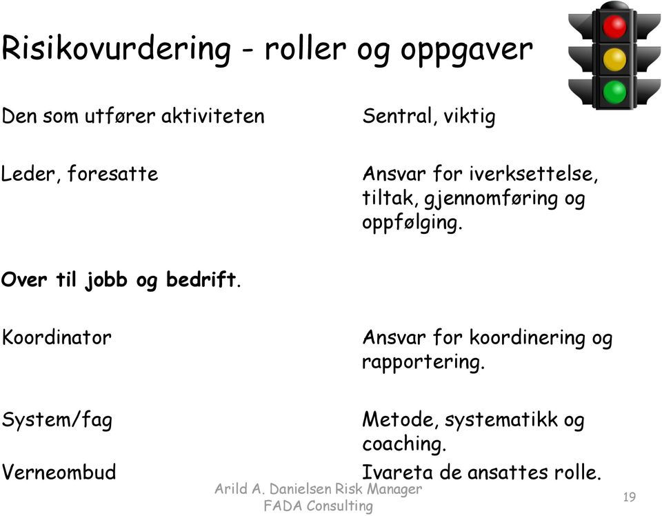 Over til jobb og bedrift. Koordinator Ansvar for koordinering og rapportering.