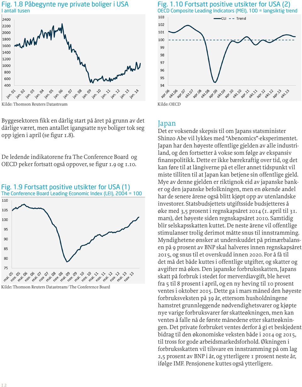 OECD Byggesektoren fikk en dårlig start på året på grunn av det dårlige været, men antallet igangsatte nye boliger tok seg opp igjen i april (se figur 1.8).