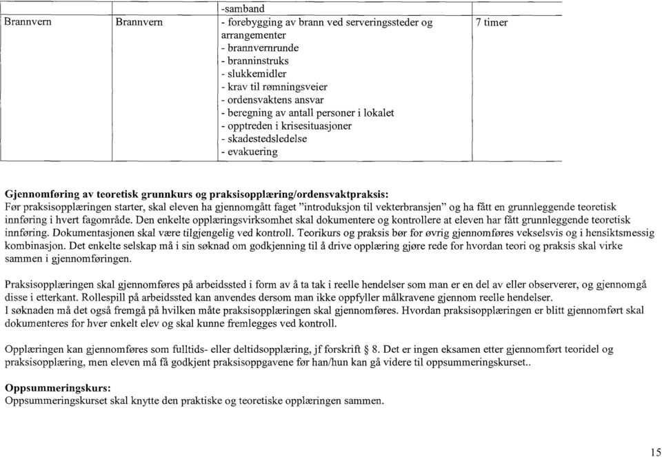 starter, skal eleven ha gjennomgått faget "introduksjon til vekterbransjen" og ha fått en grunnleggende teoretisk innføring i hvert fagområde.