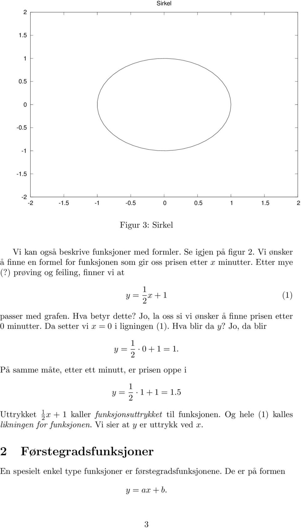 Jo, la oss si vi ønsker å finne prisen etter minutter. Da setter vi x = i ligningen (). Hva blir da y? Jo, da blir y = + =.