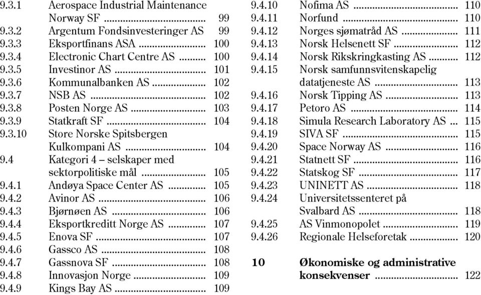 .. 105 9.4.2 Avinor AS... 106 9.4.3 Bjørnøen AS... 106 9.4.4 Eksportkreditt Norge AS... 107 9.4.5 Enova SF... 107 9.4.6 Gassco AS... 108 9.4.7 Gassnova SF... 108 9.4.8 Innovasjon Norge... 109 9.4.9 Kings Bay AS.