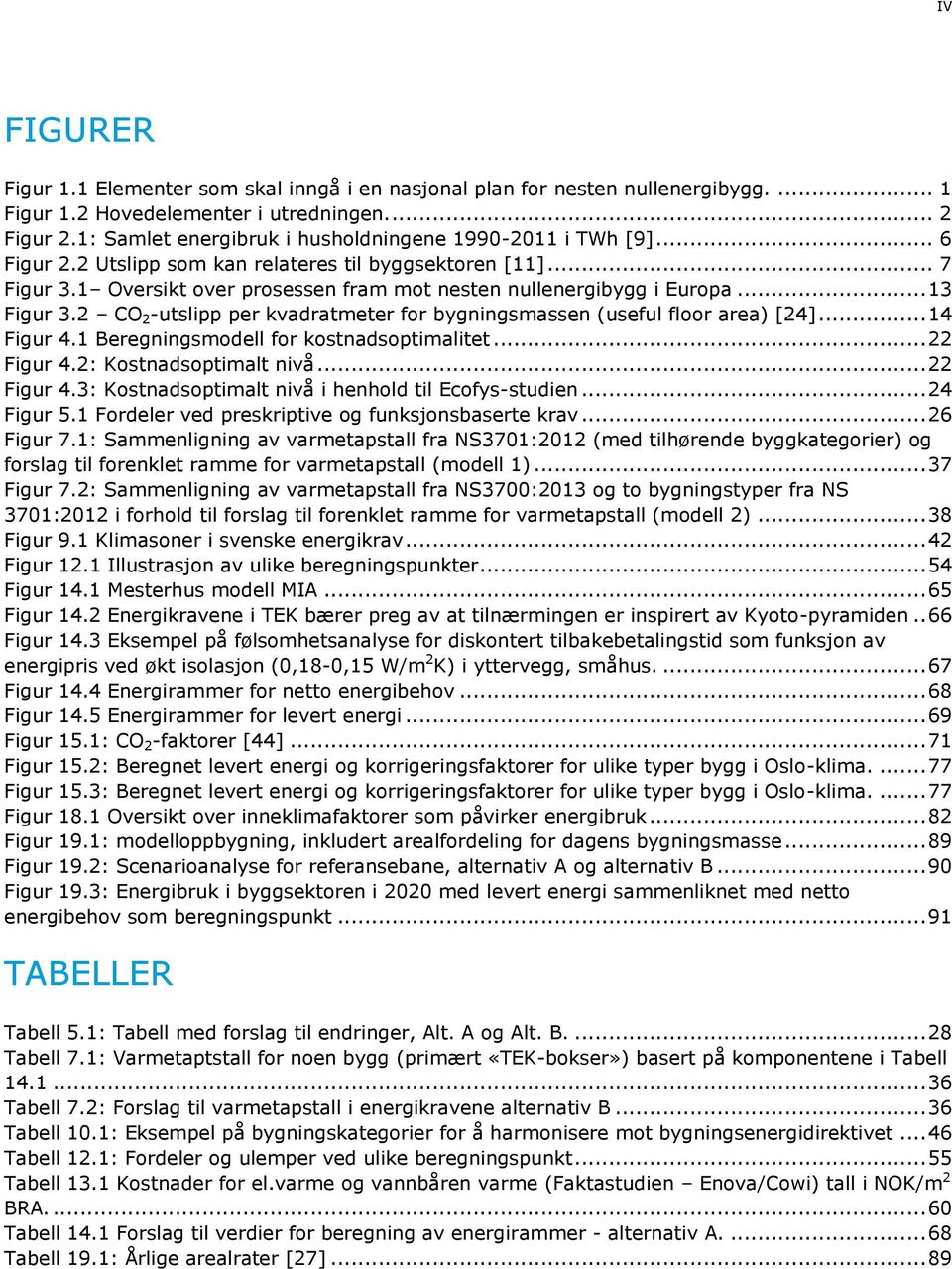 .. 13 Figur 3.2 CO 2 -utslipp per kvadratmeter for bygningsmassen (useful floor area) [24]... 14 Figur 4.1 Beregningsmodell for kostnadsoptimalitet... 22 Figur 4.