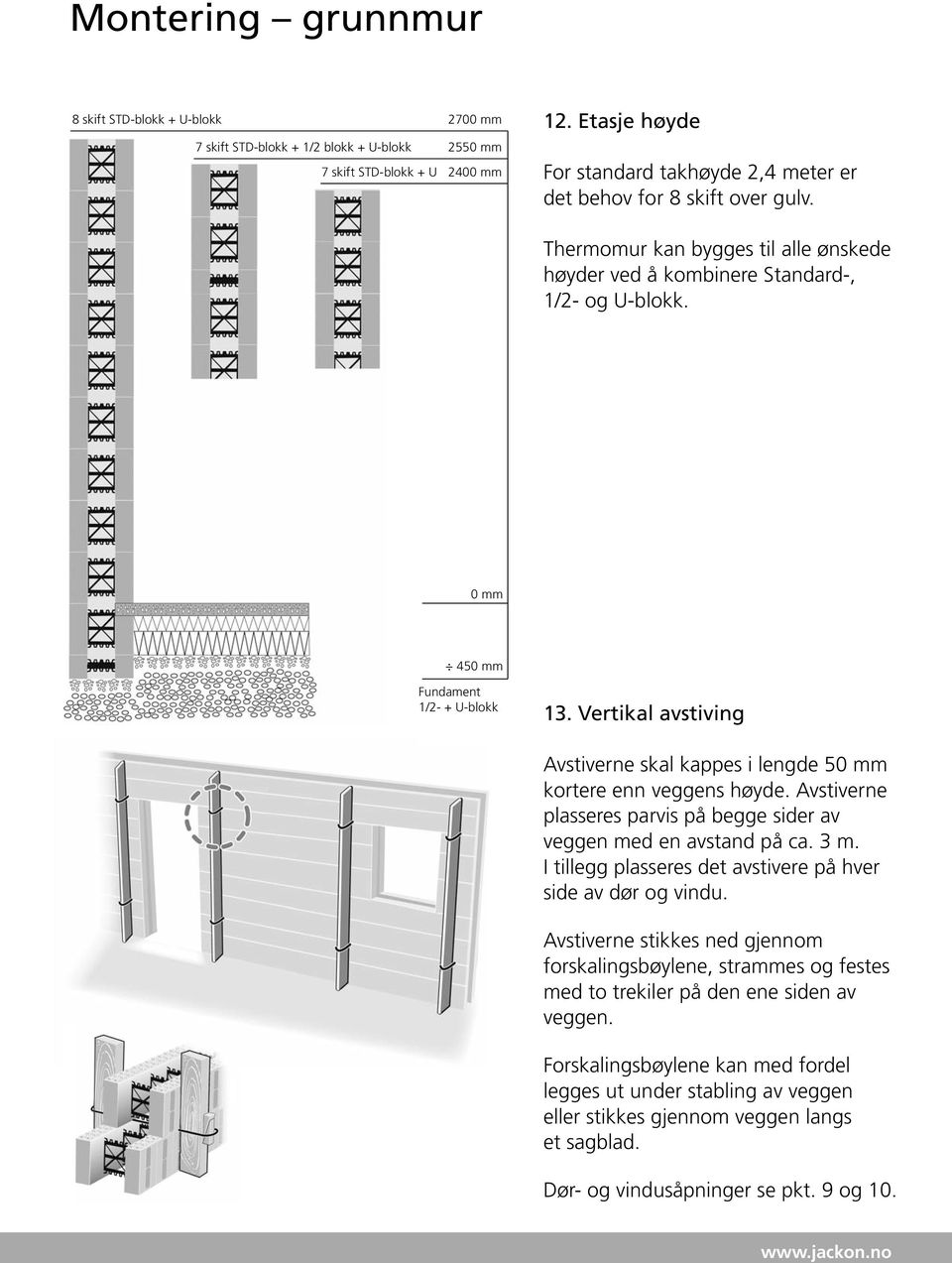 0 mm 450 mm Fundament 1/2- + U-blokk 13. Vertikal avstiving Avstiverne skal kappes i lengde 50 mm kortere enn veggens høyde. Avstiverne plasseres parvis på begge sider av veggen med en avstand på ca.