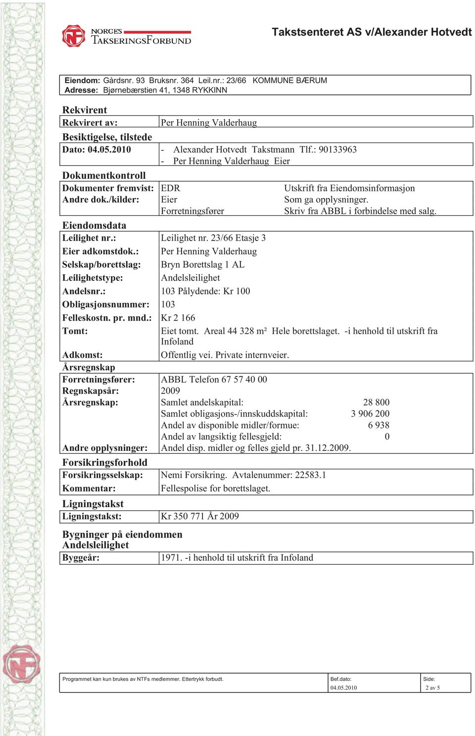 /kilder: Eier Som ga opplysninger. Forretningsfører Skriv fra ABBL i forbindelse med salg. Eiendomsdata Leilighet nr.: Leilighet nr. 23/66 Etasje 3 Eier adkomstdok.