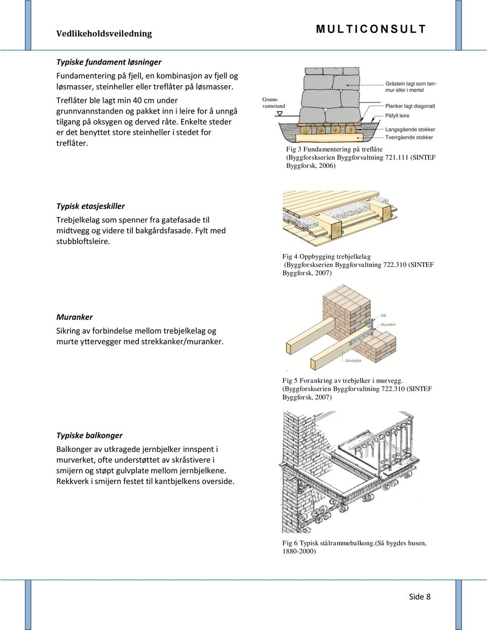 Grunnvannstand Fig 3 Fundamentering på treflåte (Byggforskserien Byggforvaltning 721.