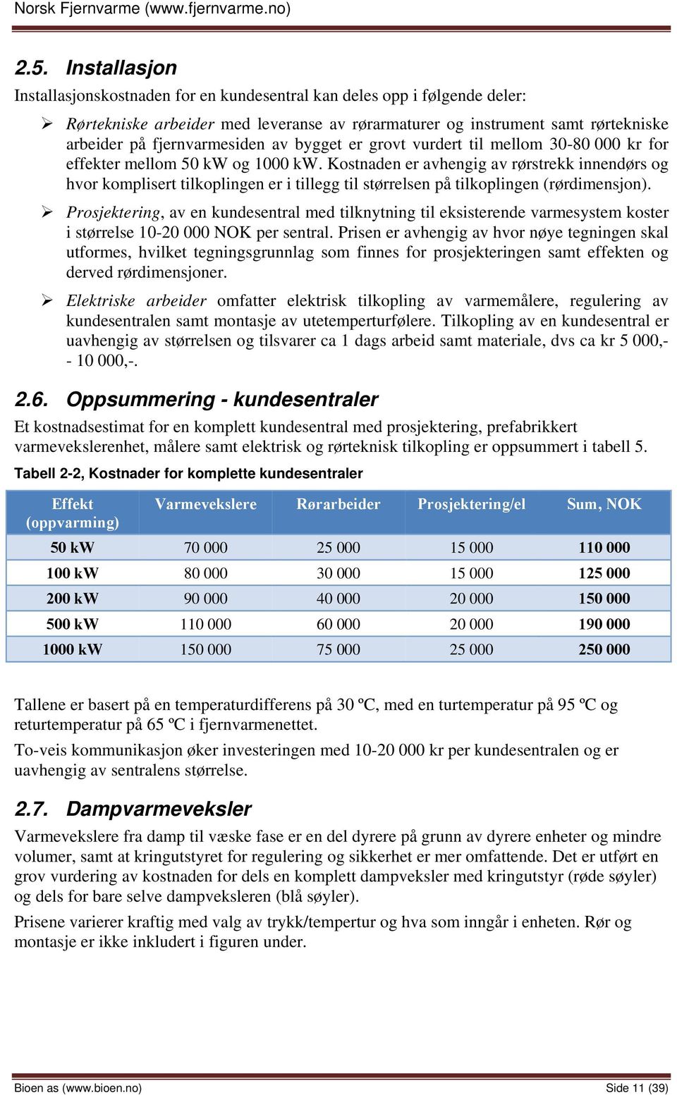 Kostnaden er avhengig av rørstrekk innendørs og hvor komplisert tilkoplingen er i tillegg til størrelsen på tilkoplingen (rørdimensjon).