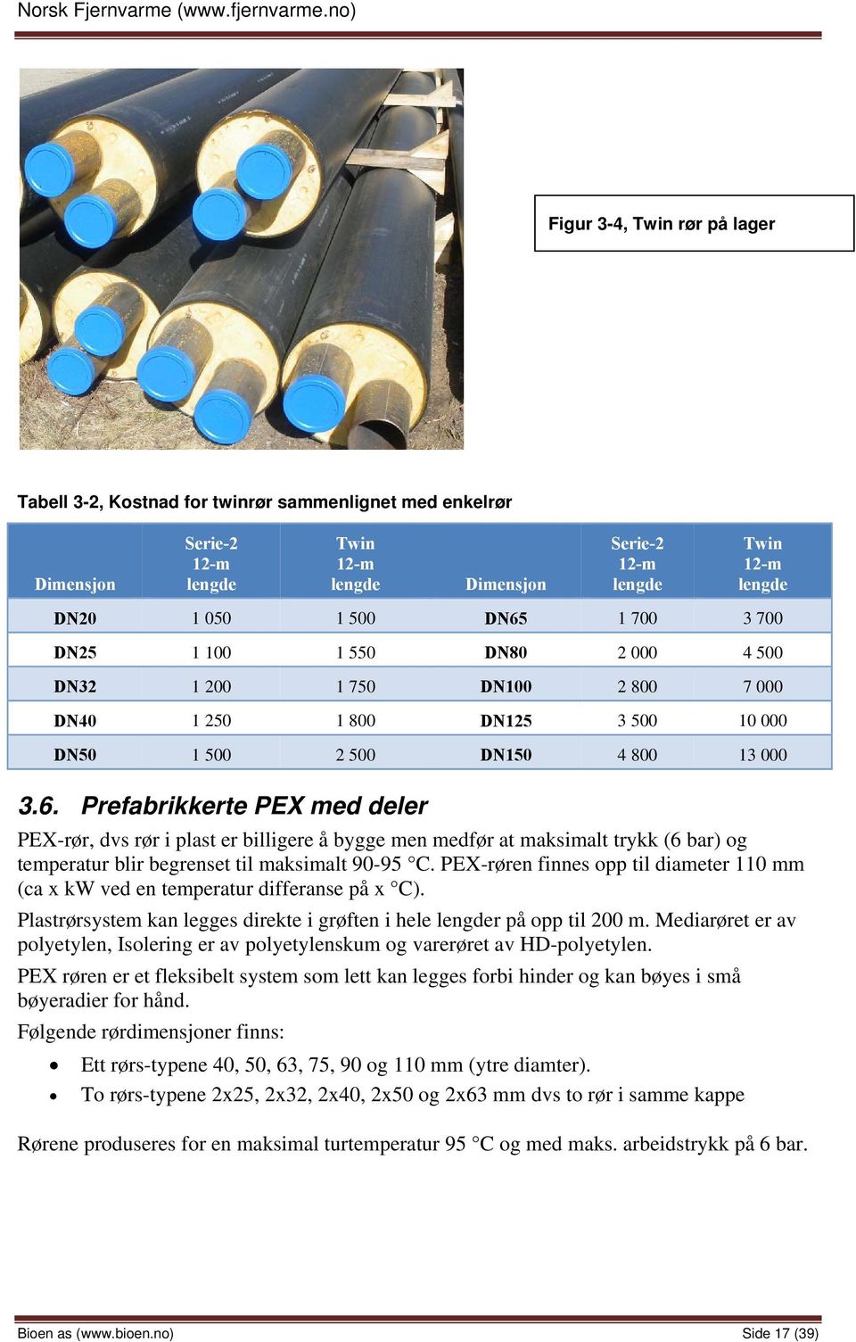 PEX-røren finnes opp til diameter 110 mm (ca x kw ved en temperatur differanse på x C). Plastrørsystem kan legges direkte i grøften i hele lengder på opp til 200 m.