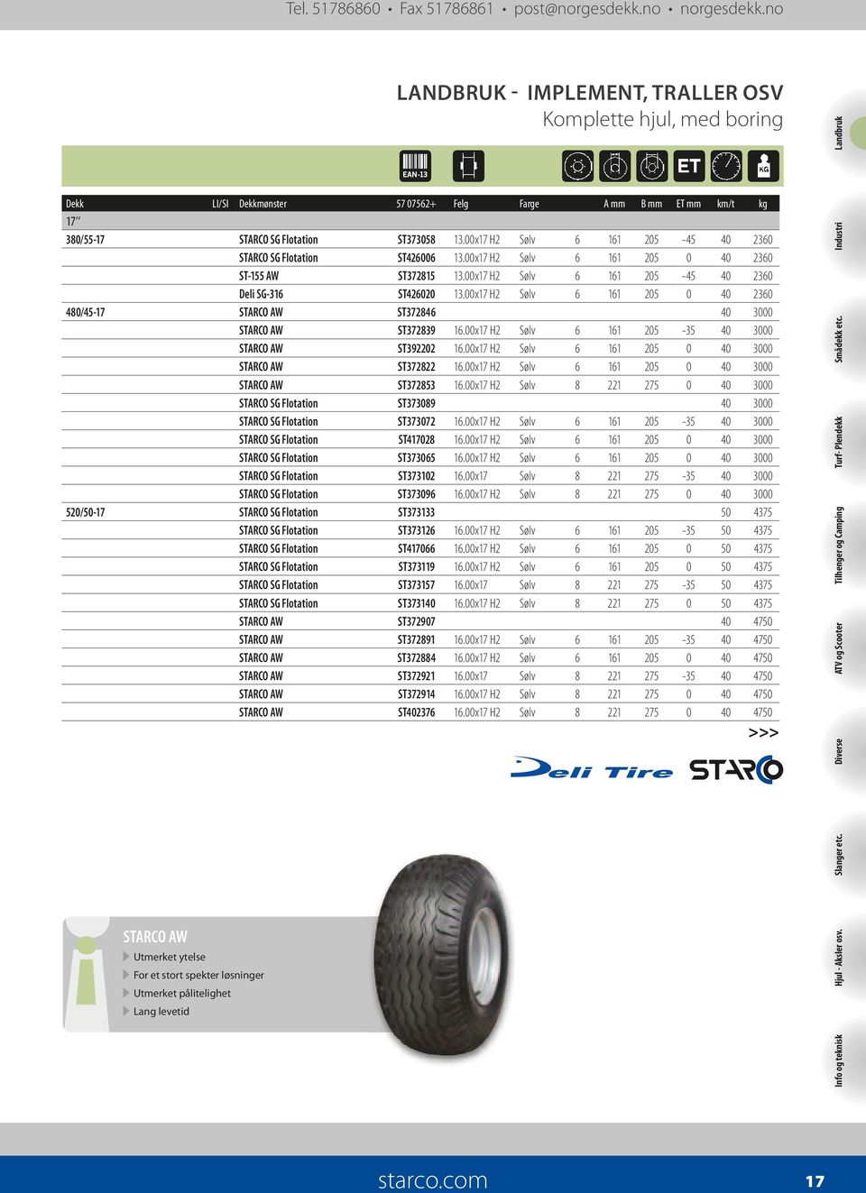 ST372907 ST37291 ST372 ST372921 ST37291 ST0237 13.00x17 H2 13.00x17 H2 13.00x17 H2 13.00x17 H2 Sølv Sølv Sølv Sølv 1 1 1 1 205 205 205 205-5 0-5 0 Sølv Sølv Sølv Sølv 1 1 1 221 205 205 205 275-35 0 0 0.