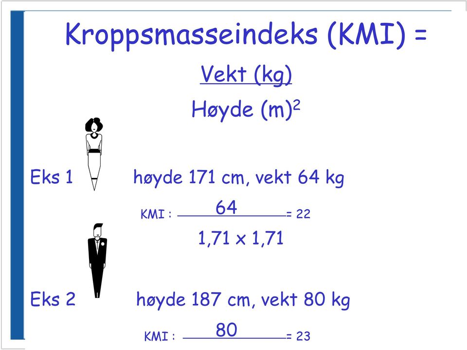 kg KMI : 64 = 22 1,71 x 1,71 Eks 2 høyde