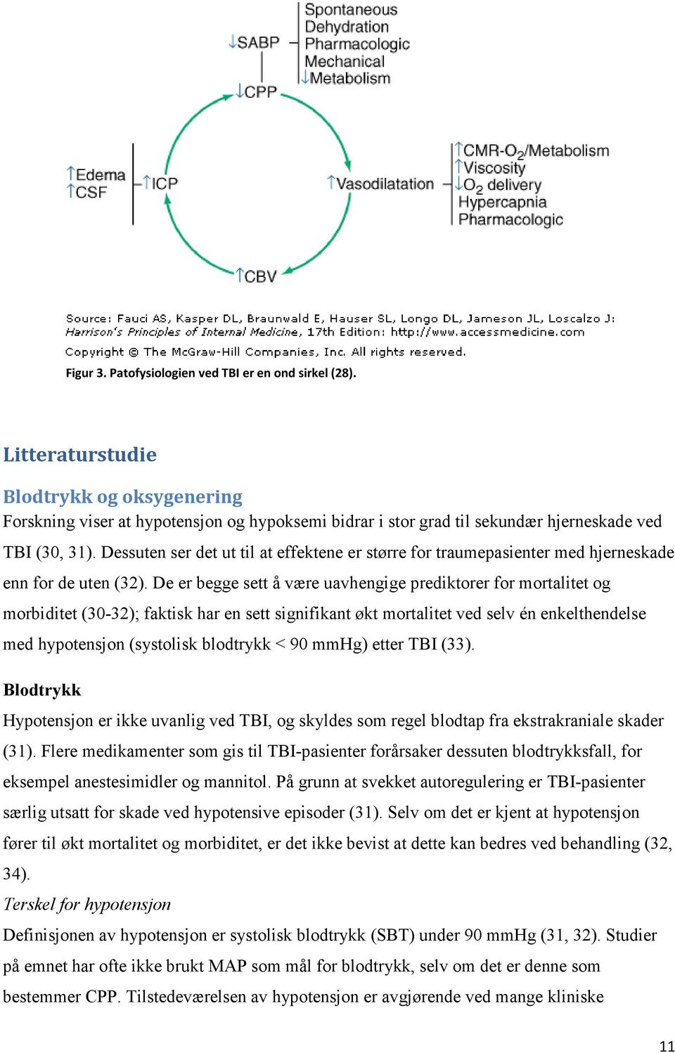 Dessuten ser det ut til at effektene er større for traumepasienter med hjerneskade enn for de uten (32).