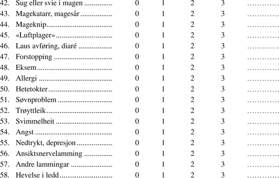 .. 0 1 2 3. 51. Søvnproblem... 0 1 2 3. 52. Trøyttleik... 0 1 2 3. 53. Svimmelheit... 0 1 2 3. 54. Angst... 0 1 2 3. 55.