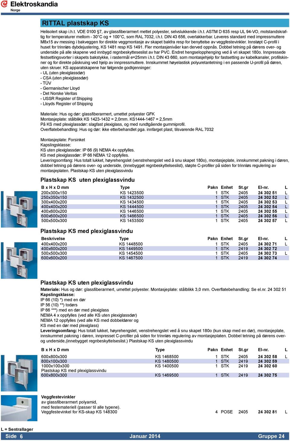 Innstøpt C-profil i huset for trinnløs dybdejustering, KS 1481 resp KS 1491. Fler montasjenivåer kan derved oppnås.