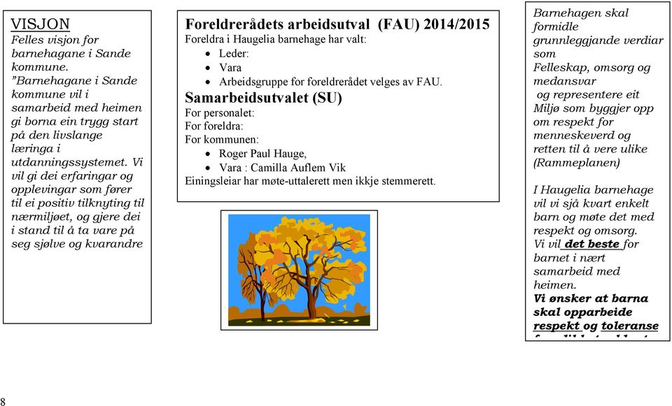 Foreldra i Haugelia barnehage har valt: Leder: Vara Arbeidsgruppe for foreldrerådet velges av FAU.