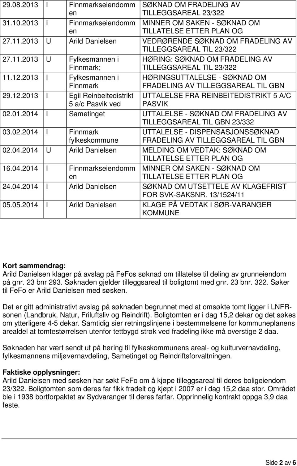 2013 I Fylkesmannen i Finnmark 29.12.2013 I Egil Reinbeitedistrikt 5 a/c Pasvik ved HØRINGSUTTALELSE - SØKNAD OM FRADELING AV TILLEGGSAREAL TIL GBN UTTALELSE FRA REINBEITEDISTRIKT 5 A/C PASVIK 02.01.2014 I Sametinget UTTALELSE - SØKNAD OM FRADELING AV TILLEGGSAREAL TIL GBN 23/332 03.